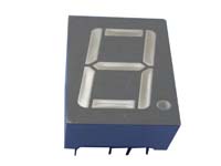 Seven Segment display